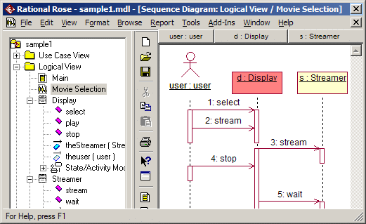 IBM Rational Rose Screenshot